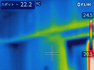 高機能赤外線サーモグラフィー